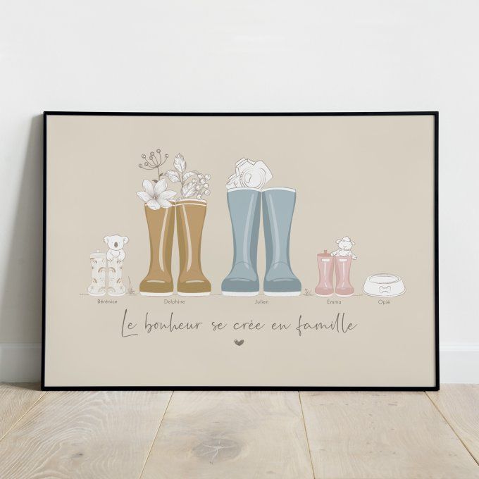 Famille bottes - Aplats de couleurs